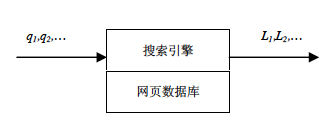 搜索引擎示意图